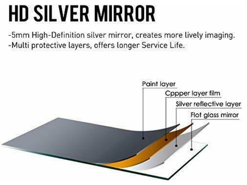 Vera 24 in. x 32 in. Modern Rectangle Framed Matte Black Wall Mount Mirror
