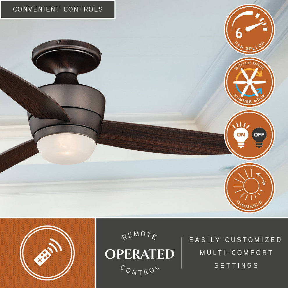 Adrian 44" Quiet Flush Ceiling Fan With LED Light Kit and Remote, Copper Bronze