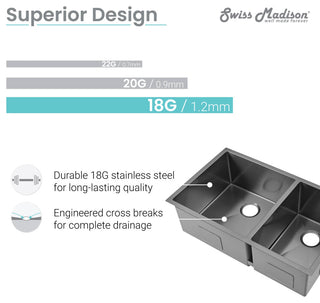 Rivage 33 x 20 Stainless Steel, Dual Basin, Undermount Kitchen Sink, Black