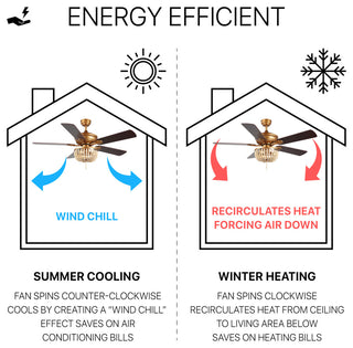 Erin 52" 3-Light LED Ceiling Fan, Iron/Wood Beads, Remote/App Control, brown