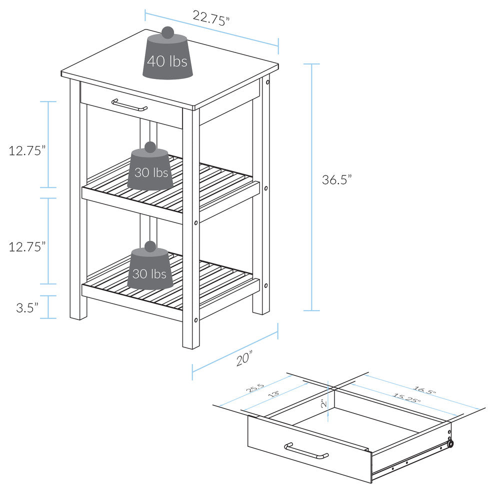 Sunrise Kitchen Island With American Maple Top