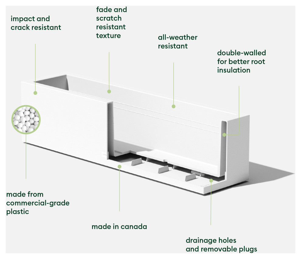 Veradek Block Series Trough 36" Planter, White