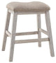 Benzara BM238393 Fabric Upholstered Stool With Angled Legs, Set of 2, Beige