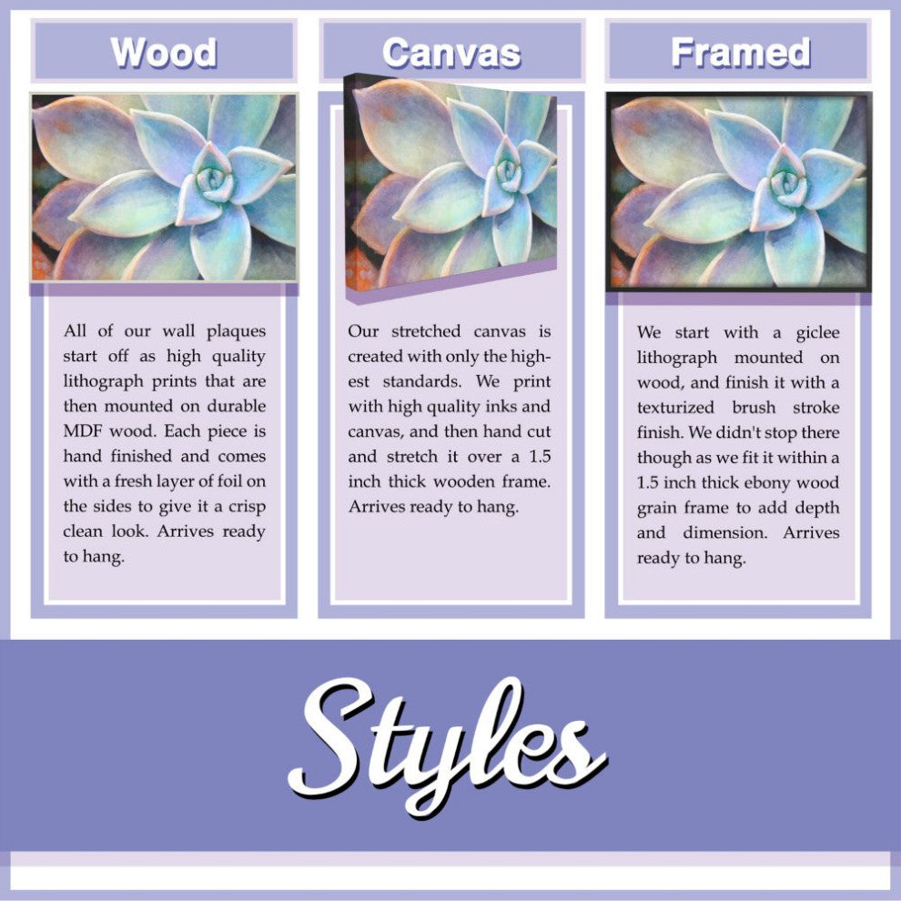 Stupell Industries In This House We Inspirational Art, 16"x20", Canvas Wall Art