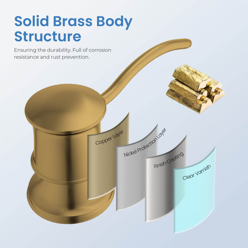 KIBI Kitchen Soap Dispenser KSD101, Brushed Nickel