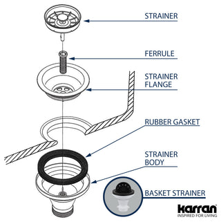 Karran 4-1/2" Kitchen Sink Basket Strainer, Bisque