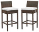 Conduit Bar Stool Outdoor Patio Wicker Rattan Set of 2, Brown White
