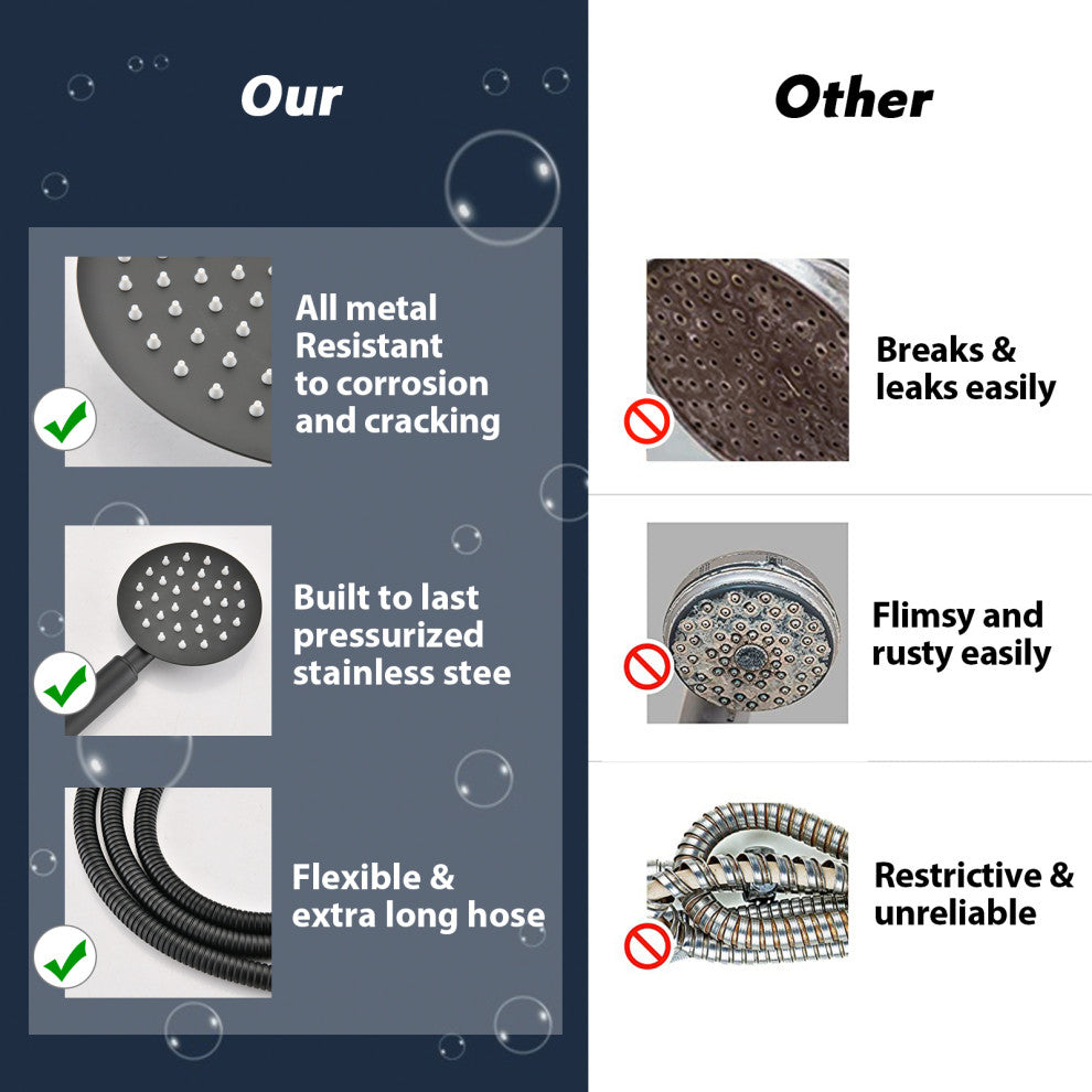 Full Metal Round Hand Shower, High Pressure 8'' Stainless Steel Rain Shower Set, Matte Black