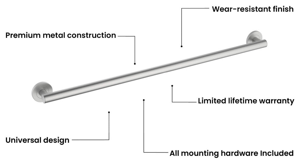 36" Stainless Steel Bathroom Safety Grab Bar, Brushed Nickel