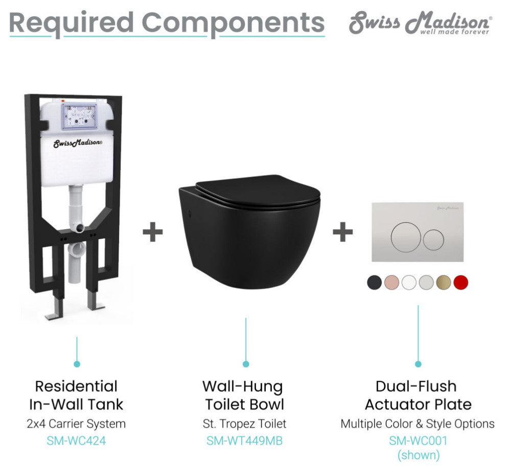 St. Tropez Wall-Hung Toilet Bowl Only, Matte Black