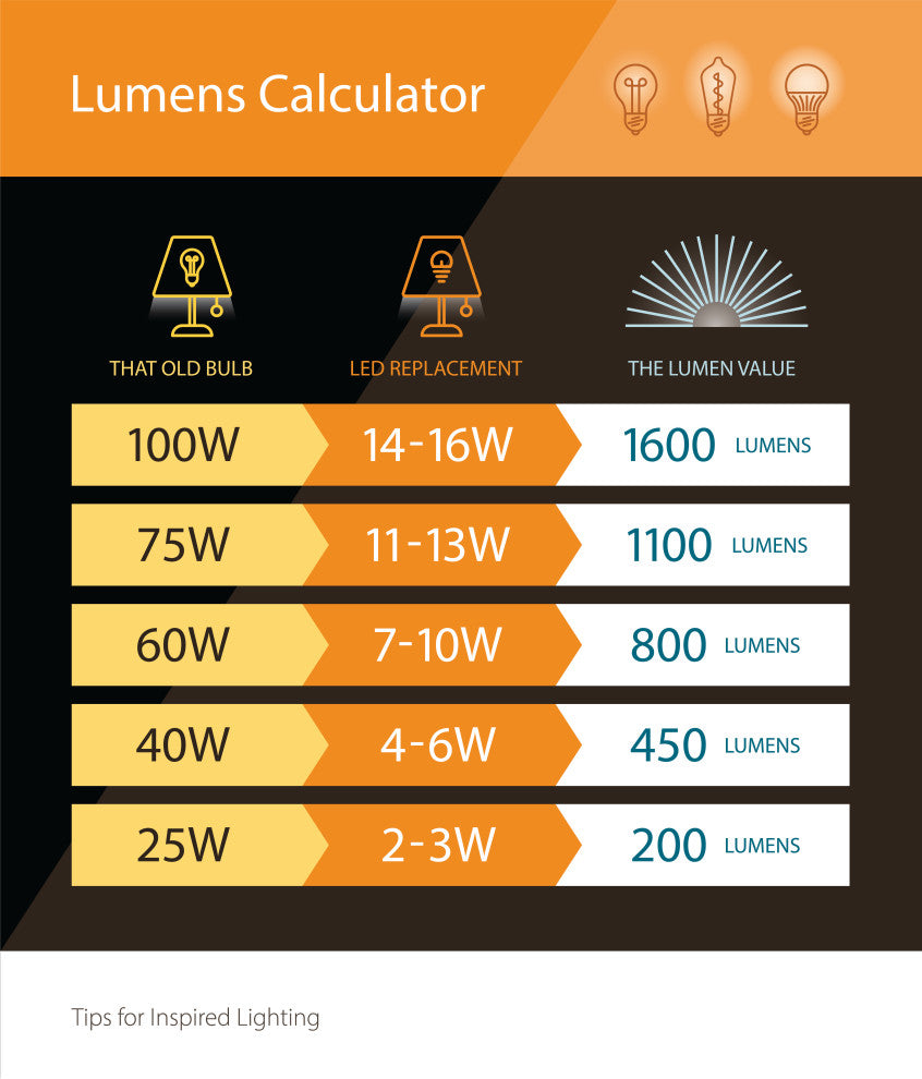 Mercer 46" LED Smart Wi-Fi Shop Light Silver and Black