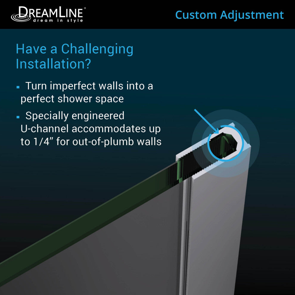 Dreamline Prism Plus 34"x34" Frameless Shower Enclosure