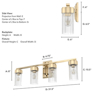 Gatz Alturas Gold, Ribbed Glass 4 Light Vanity Wall