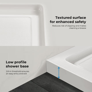 Ove Decors Erika Shower Base Rectangle, White, 38"x36", Center Drain