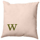 26"x26" Modern Monogram Decorative Throw Pillow, Olive