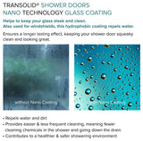 Transolid Madeline 60"x60" Frameless Shower Door with Fixed Panel in Matte Black