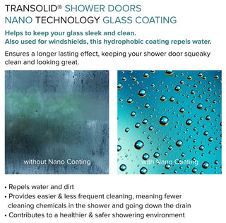 Transolid Madeline 60"x60" Frameless Shower Door with Fixed Panel in Matte Black