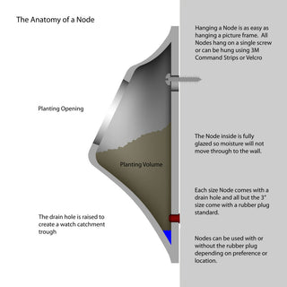 Modern Wall Planter Set, Node Living Wall, Ceramic, BS2, White