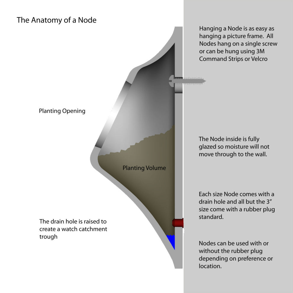 Modern Wall Planter Set, Node Living Wall, Ceramic, BS2, White