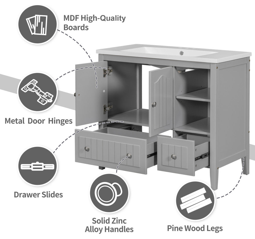 Infographic with icons and text highlighting storage features.