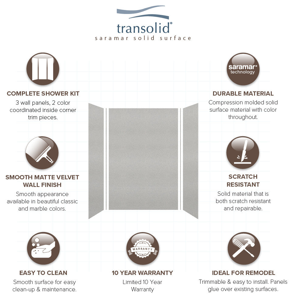 Transolid SaraMar 48"x36"x72" 3-Piece Shower Wall Kit, Grey Beach Velvet