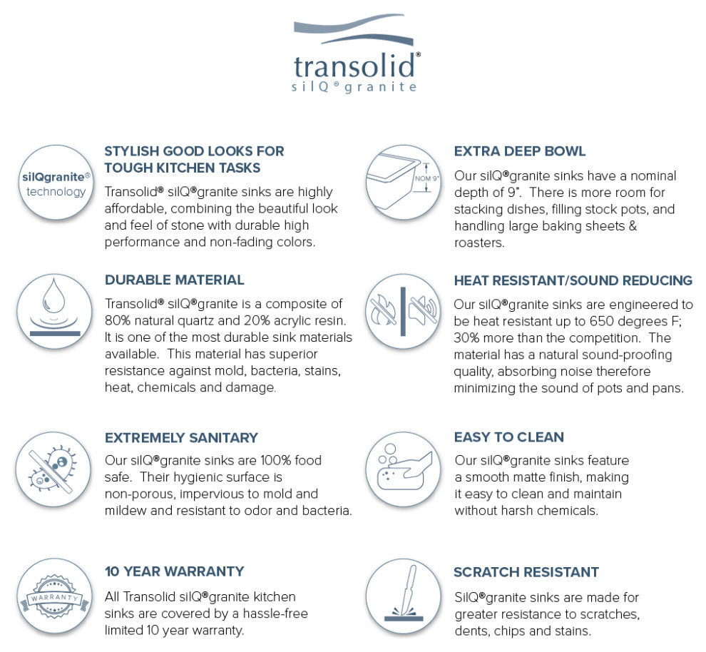 Aversa SilQ Granite 33-in. Drop-in Kitchen Sink with 2 BC Faucet Holes in Grey