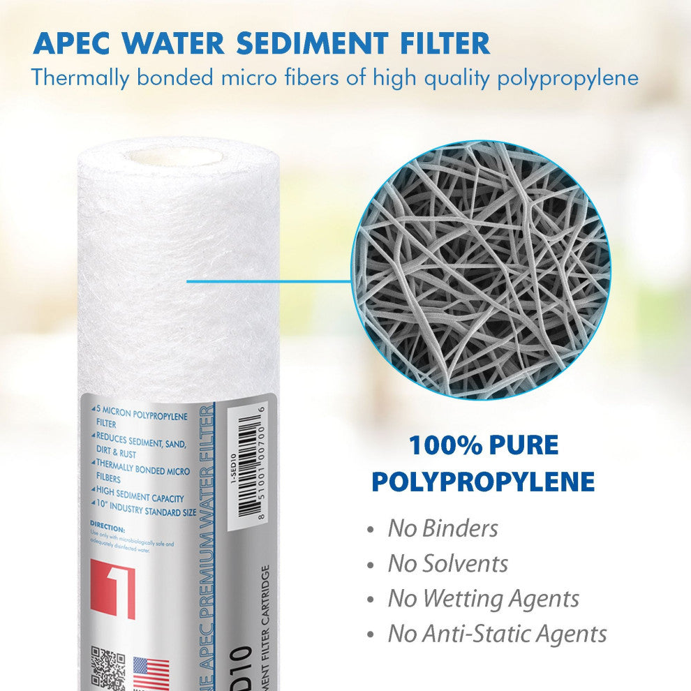 APEC 2 Sets of Pre-Filter Set for Ultimate Reverse Osmosis System (Stage 1-3)