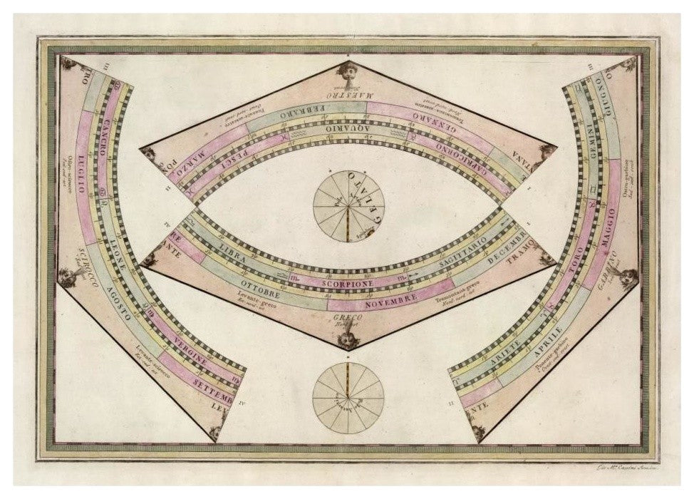 "Globo Terrestre (Ring Sheet), 1792" Print by Giovanni Maria Cassini, 32"x23"