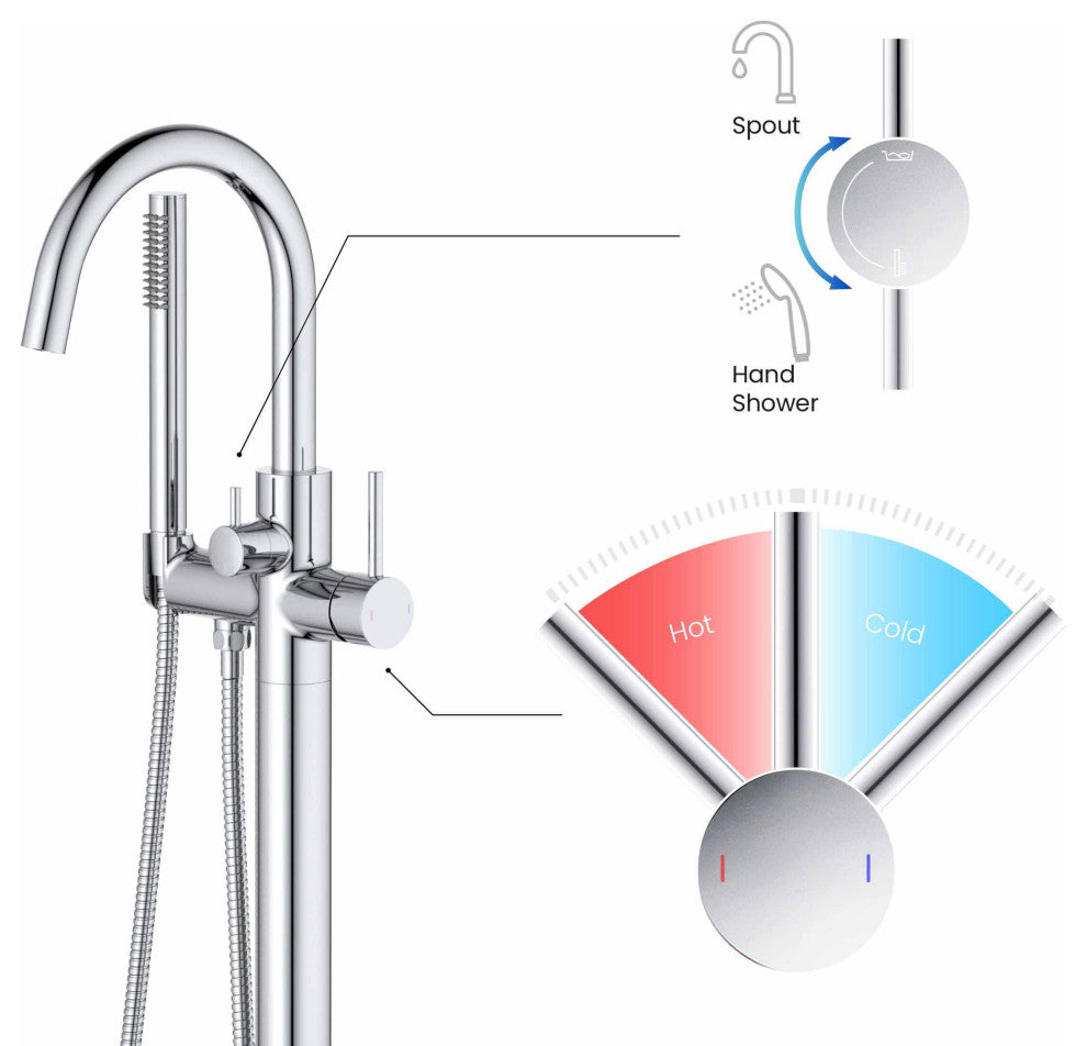 Circular Single Handle Floor Mounted Freestanding Tub Filler, Chrome