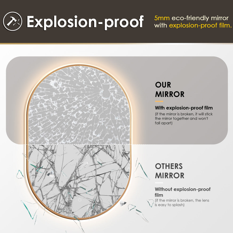 Mizani Oval Framed Bathroom/Vanity LED Lighted Wall Mirror, Brushed Copper, 24"