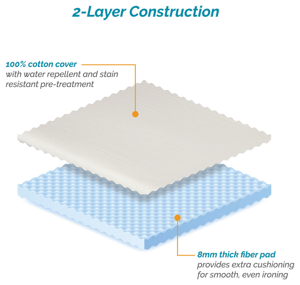 54 x 15-17 Inch Replacement Ironing Board Cover (Natural)