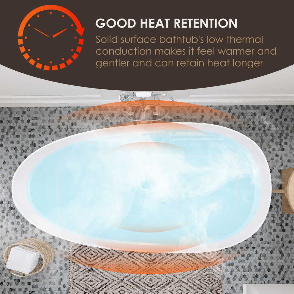 Giotto Flatbottom Freestanding Solid Surface Soaking Bathtub, Matte White, 59inch