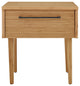 Sienna Nightstand, Caramelized