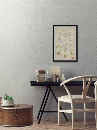 "Planet Comparison" Framed Painting Print, 20x30
