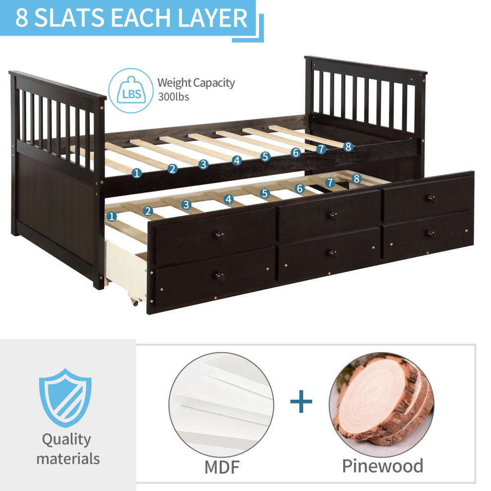 Captain's Bed Twin Daybed with Trundle and Storage Drawers, Espresso