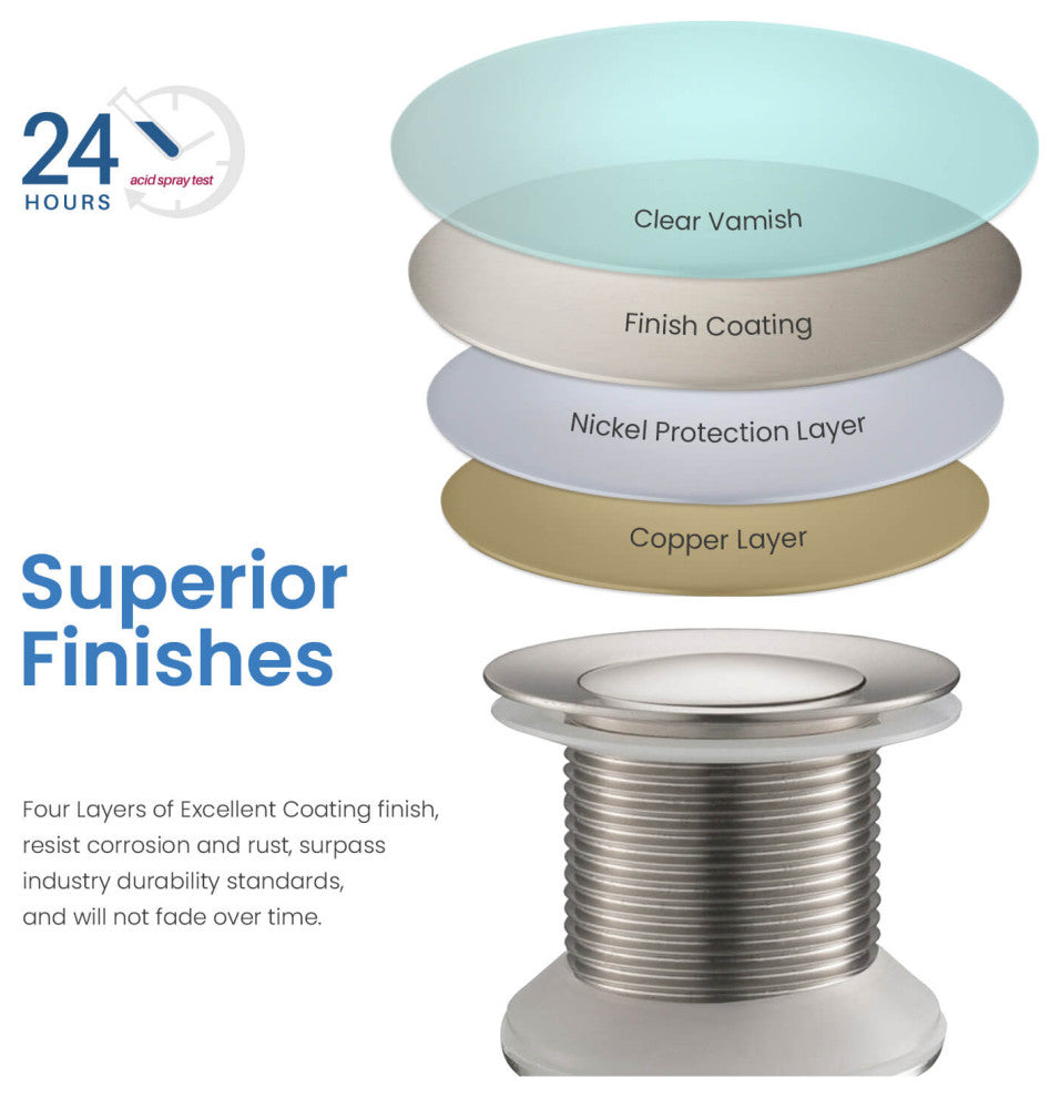 Pop-Up Drain Stopper Without Overflow, Brush Nickel