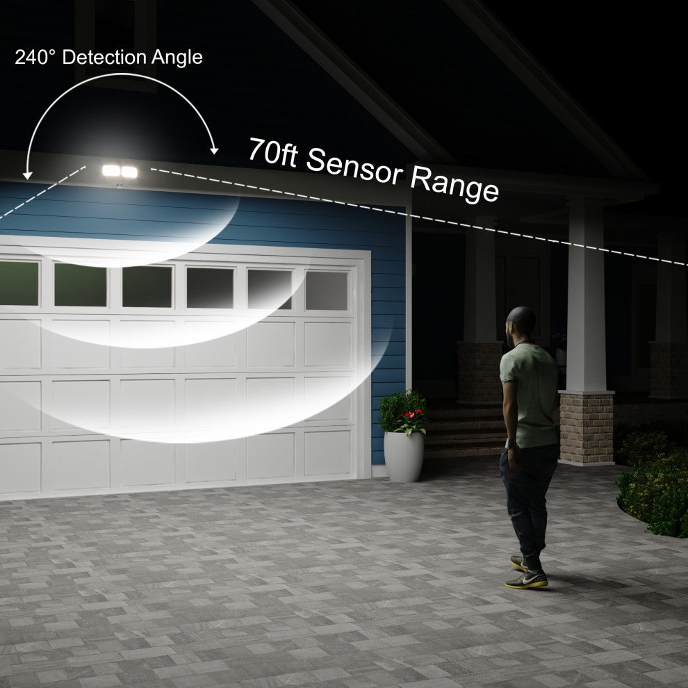 Zeta 2 Light LED Outdoor Motion Sensor Smart Home Flood Light White