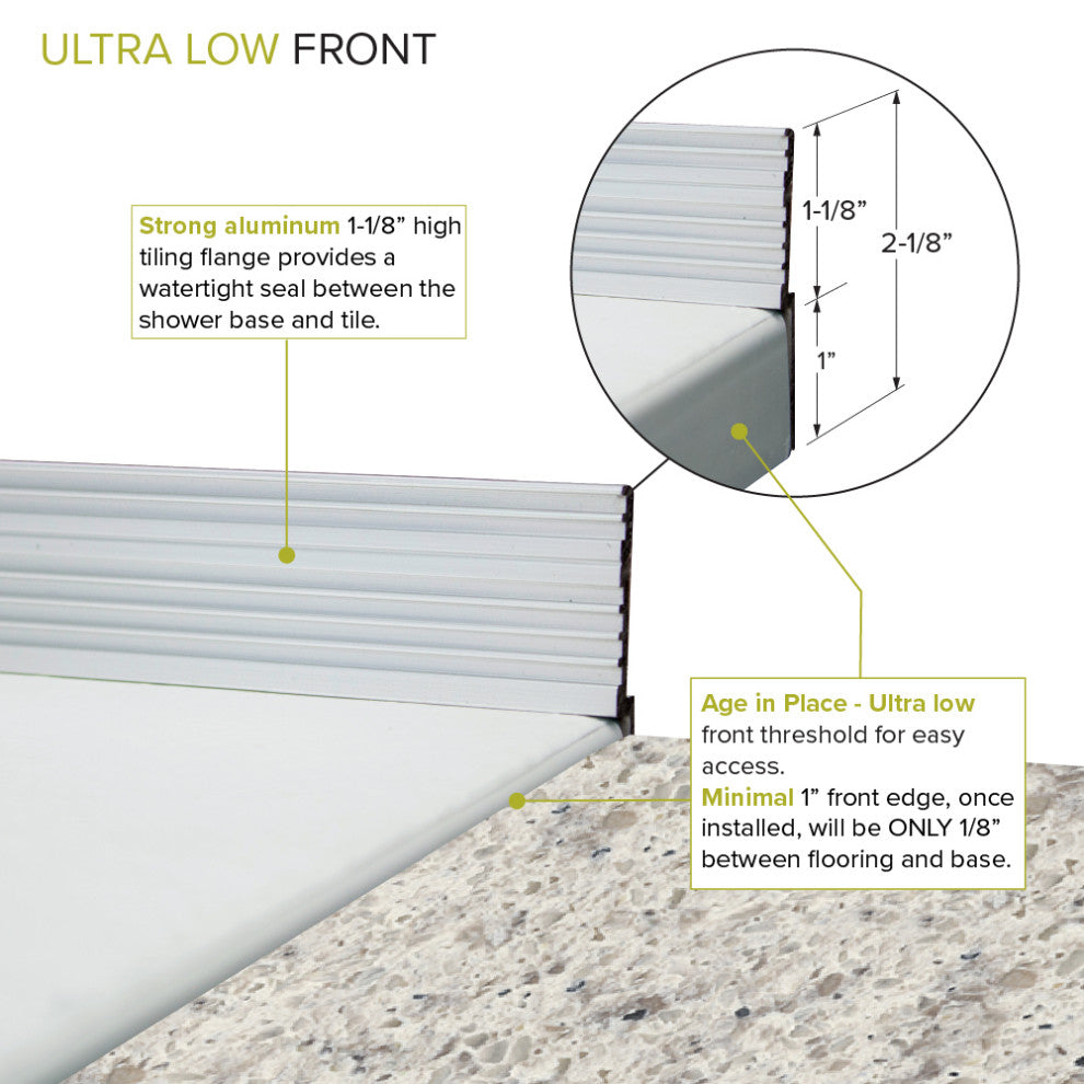 Transolid 51-in L x 40-in W Zero Threshold Center Drain Shower Base, Grey