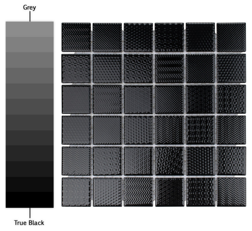 Celadon Graphite Porcelain Floor and Wall Tile