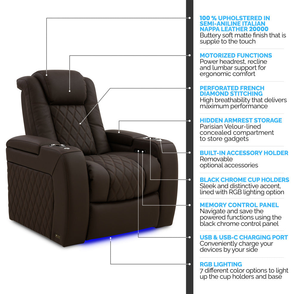Tuscany Top Grain Leather Recliner, Dark Roast, Row of 4 Loveseat Right