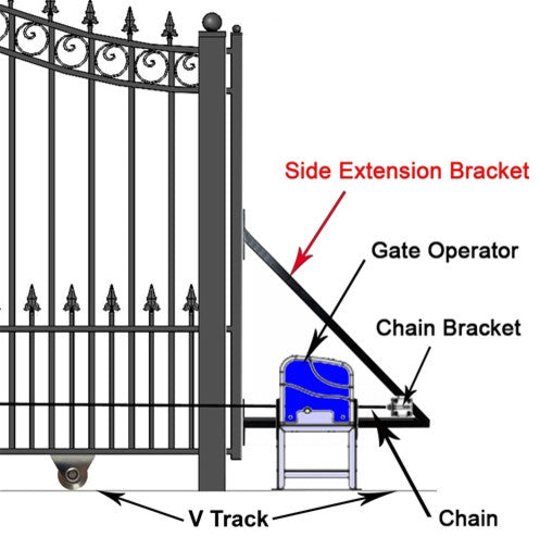 AC1800NOR Automatic Sliding Gate Opener and Operator Gate Motor