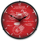 RE1508616 1941 Indian Motorcycle Patent Clock