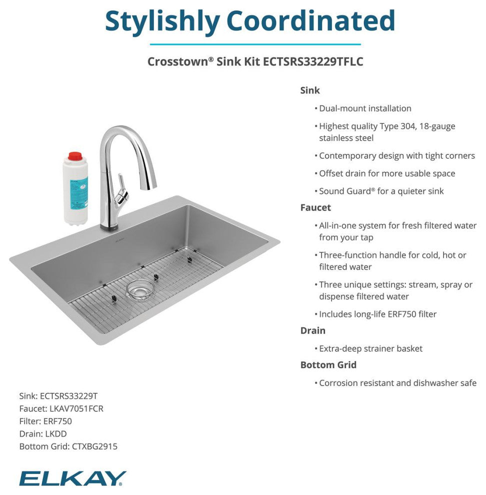 Crosstown 18 Gauge Stainless Steel 33" Dual Mount Sink Kit With Filtered Faucet