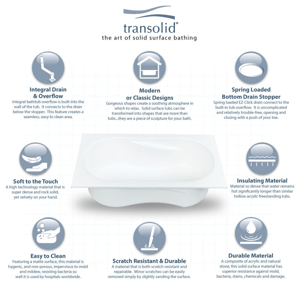 Brookfield 60"x32"x19" Artificial Stone Drop" Bathtub, Front Side Skirt, White