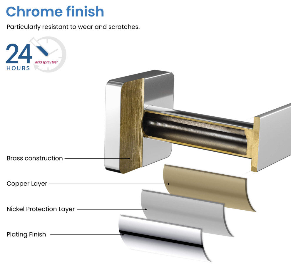 Blaze 4 Piece Bathroom Hardware Set, Chrome