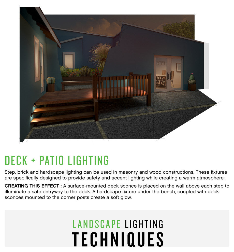Hinkley Hardy Island Horizontal Led Deck Sconce, Matte Bronze