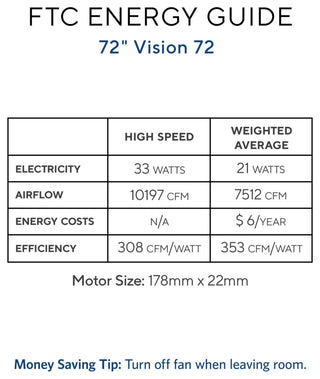 Generation Lighting 5VMR72D Vision 72" 5 Blade Indoor DC Motor - Oil Rubbed