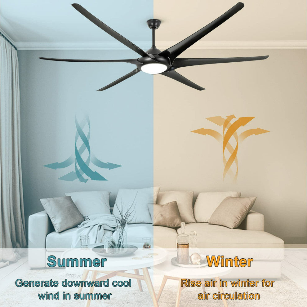100" ABS Ceiling Fans With Lights And Remote, Black