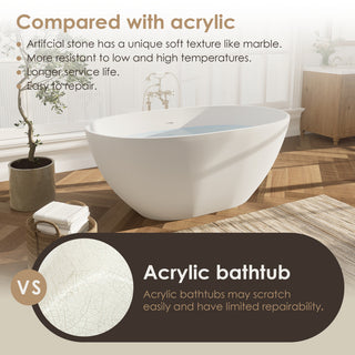 Euston Flatbottom Freestanding Solid Surface Soaking Bathtub, Matte White, 55inch