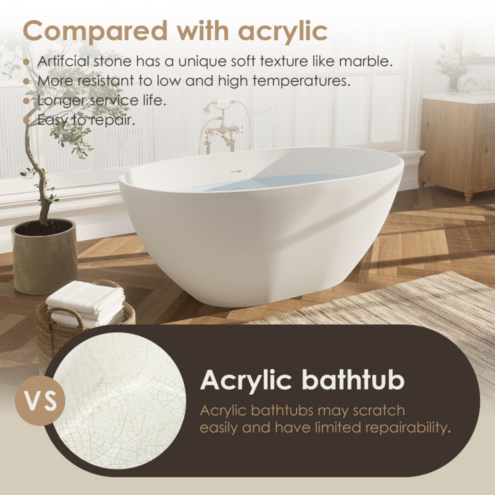 Euston Flatbottom Freestanding Solid Surface Soaking Bathtub, Matte White, 55inch